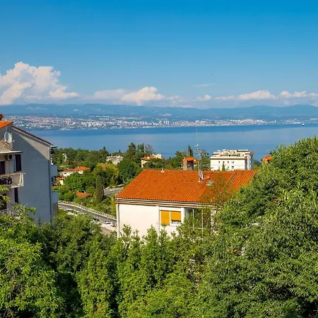 Amazing In With Wifi Apartman *